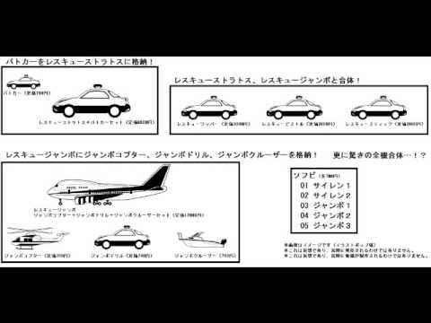 【ボブラジR】トミカヒーロー レスキューサイレン（っていう妄想）