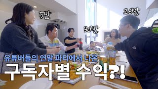 한일 부부 유튜버들의 수익 폭로전 ㄷㄷ(feat.도쿄패밀리,오니기리스튜디오)