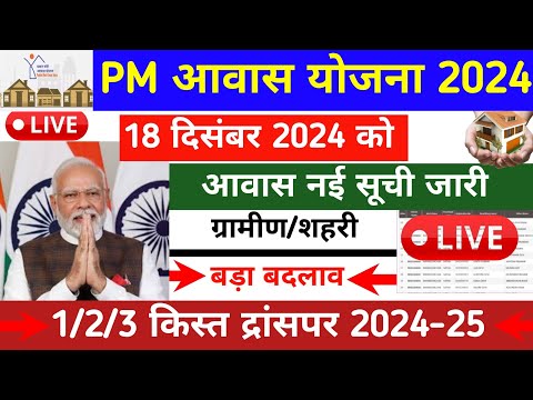 🏫 प्रधानमंत्री आवास योजना ग्रामीण 2024-2025 | Pradhan Mantri Awas Yojana 2024 | Pm Awas Yojana List