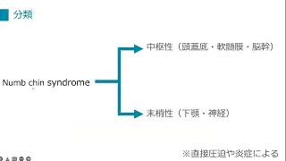 【まとめ】Numb chin症候群