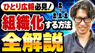 【保存版】確実に成果を出す広報・PRチーム体制のつくり方【広報・PR】