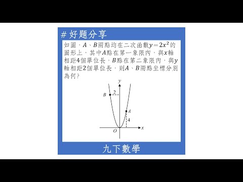 【九下好題】y=ax^2圖形上的坐標