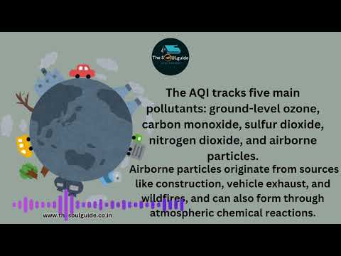 Impact of Poor Air Quality on our lives | Air Quality Index | Pollution | Podcast.