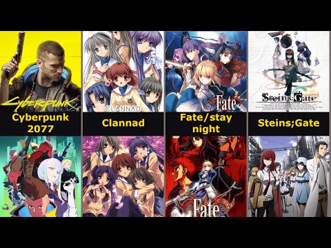 Popular Games That Get Anime Adaptations