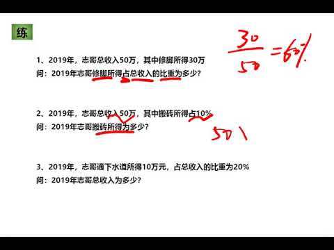 2020公务员考试 方法精讲 资料3P29