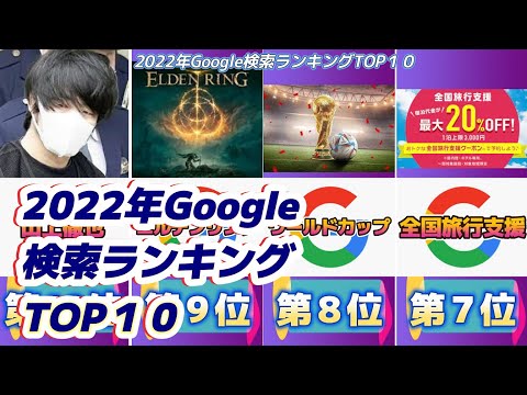 2022年Google検索ランキングTOP１０