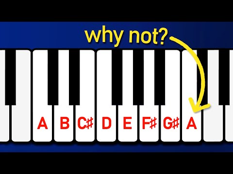 Why are the piano's white notes C not A?