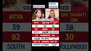 BOLLYWOOD vs SOUTH INDIAN ACTRESS DEEPIKA PADUKONE & NAYANTHARA'S AGE, NETWORTH, UPCOMING MOVIES.