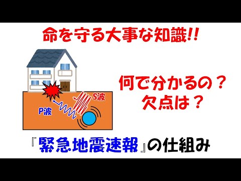 緊急地震速報の仕組み。P波、S波の速度差が出る理由も理解しよう。