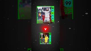 Top 6 best POTW CB In eFootball 2024 #efootball #viral #feedshorts #pesmobile #fifa