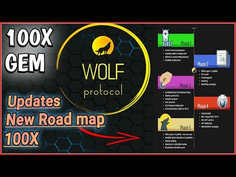 WOLF PROTOCOL TOKEN UPDATES- Massive Catalysts Coming Soon! Custom NFT, NFT Market, Games! 100X?