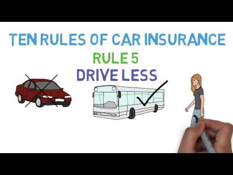 How to Get Car Insurance (Car Shopping Basics 4/5)