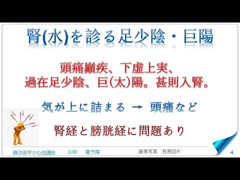 東洋医学公益講座　第226回黄帝内経‗五蔵生成篇4