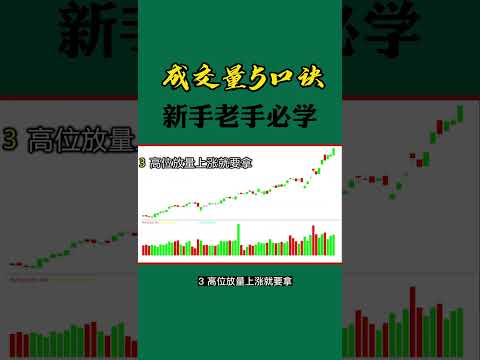 股票买卖 | 成交量5口诀（投资必备）#shorts#股票#投资#理财