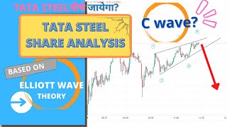 TATA STEEL SHARE NEWS TODAY | TATA STEEL STOCK ANALYSIS |TATA STEEL STOCK NEWS|TATA STEEL PREDICTION