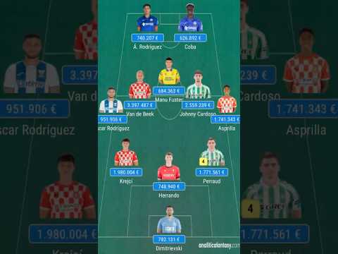 ⭐️ MI ALINEACIÓN DE CHOLLOS FANTASY PARA LA JORNADA 18 | LaLiga 24/25 #laligafantasy #fantasy #short