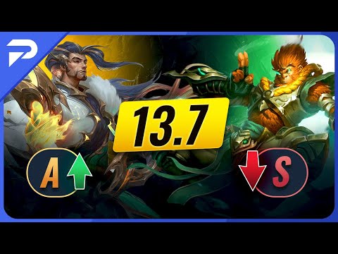 NEW UPDATED Tier List Patch 13.7 - League of Legends IN-DEPTH ANALYSIS