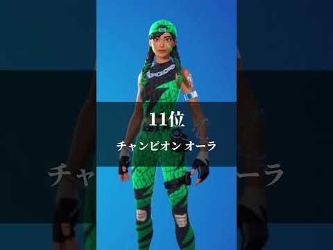 タイマンを申し込んできそうなスキンランキング【フォートナイト / Fortnite】#shorts