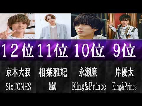 全ジャニーズ参戦/イケメンランキング