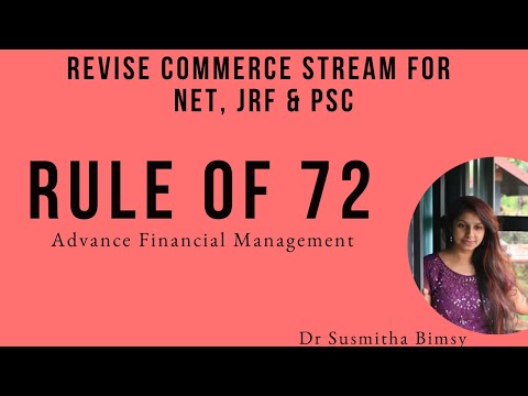 RULE OF 72