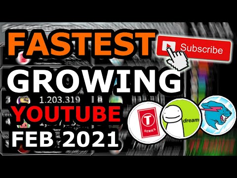 These Are the World's Fastest Growing YouTube Channels (Feb 2021)