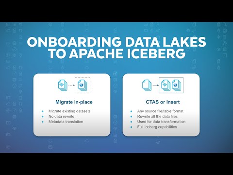 Finding The Best Way To Transition Your Data Lake To Apache Iceberg