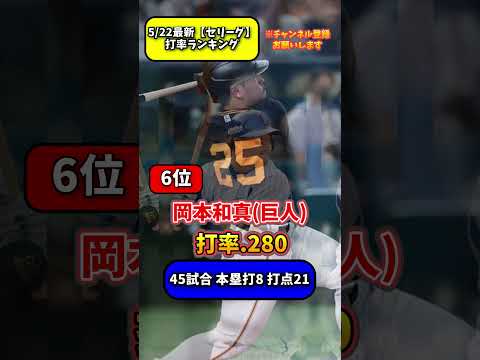 【最新5/22】セリーグ打率ランキング #プロ野球