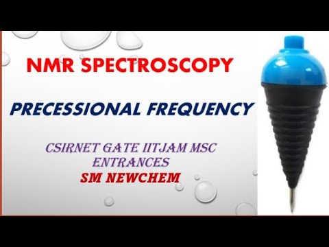 Precessional Frequency or Larmor Frequency or Resonance Frequency