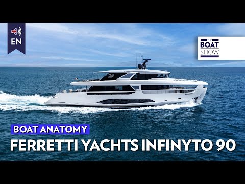 FERRETTI YACHTS INFYNITO 90 - Boat Anatomy - The Boat Show