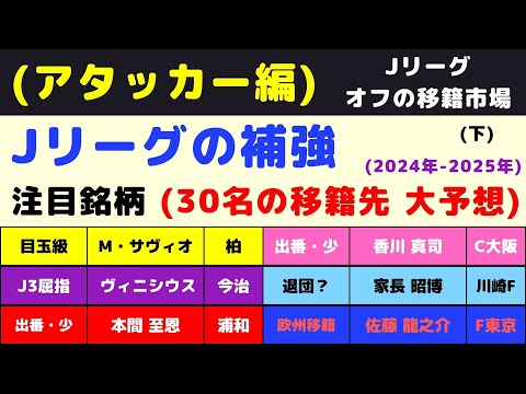 ⑮ 【Jリーグ補強：アタッカー編】今オフの注目銘柄(30名)を挙げてみた。(下)