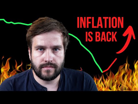 US Inflation Is Exploding Again (Please Panic)