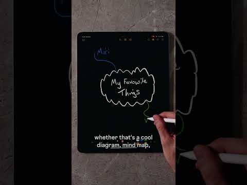 Easy Handwritten iPad Animations