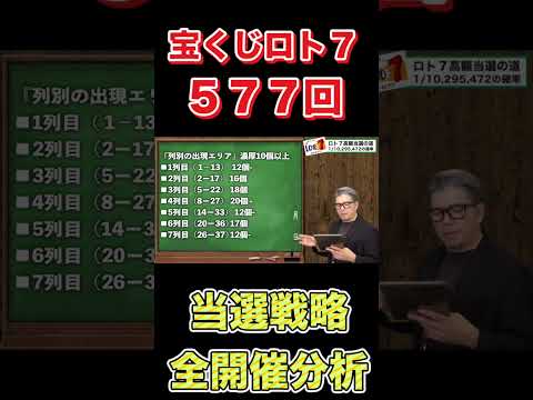 【ロト７】キャリーオーバー27億606万円当選戦略『全開催での予想』 #ロト7#ロト6 #予想 #宝くじ #shorts #short