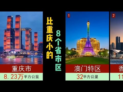 陆地面积比重庆市小的8个省市区，其中包括2个省、1个自治区！