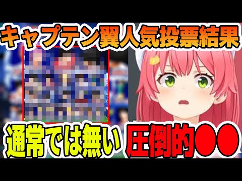 キャプテン翼人気投票したら、とんでもないキャラが続々ランクインしてくる事に驚くさくらみこ【ホロライブ切り抜き】