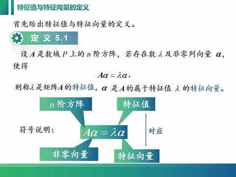 线性代数中方阵的特征值与特征向量的定义，动画演示通俗易懂。