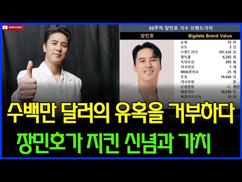 “브랜드 가치 15위! 장민호, 대중의 마음을 사로잡은 진정성의 힘”