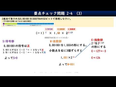 2-4-3_要点チェック問題／情報Ⅰ共通テスト対策／浮動小数点数