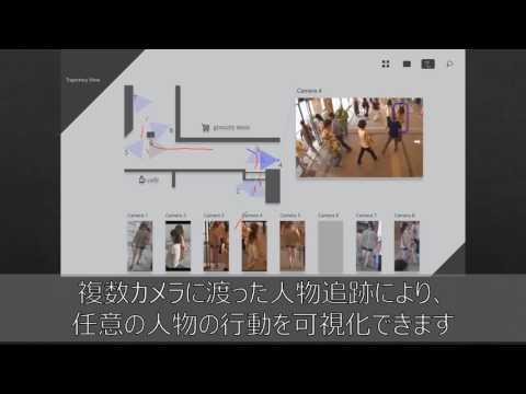 【東芝】複数台のカメラ映像から高精度に複数の人物の移動経路を同時に把握するＡＩ技術