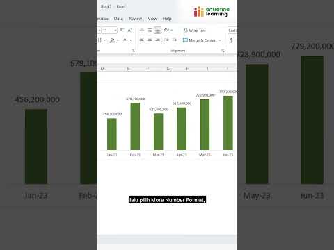 Biar grafik kamu makin mudah dibaca #exceltricks #Grafikexcel #exceltips