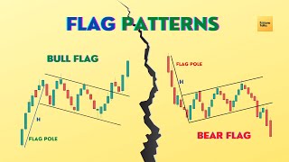 Bull Flag and Bear Flag pattern for Intraday Trading.