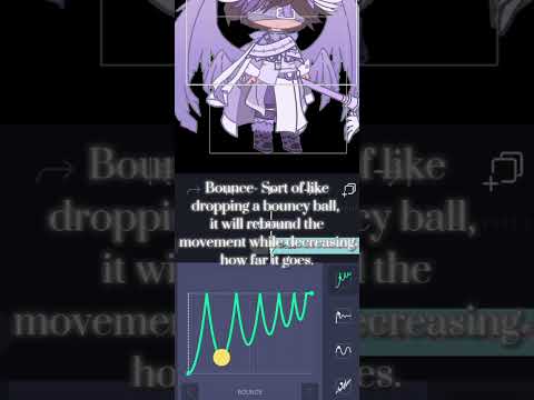 Alight Motion (very) basic Gacha Tweening Tutorial! (U could probably find a better one tho so-)