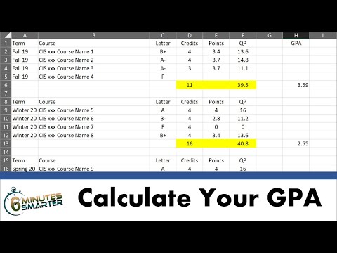 Calculate College GPA with Excel and VLOOKUP Function