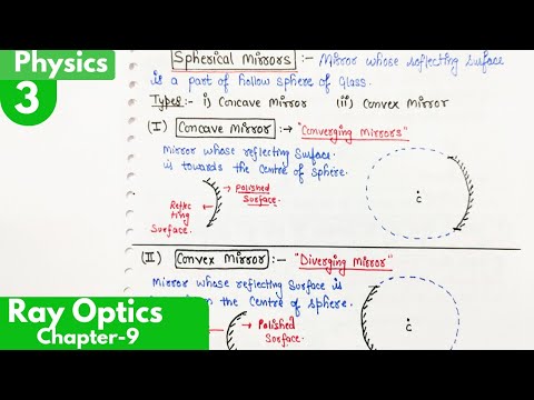 3) Spherical Mirrors| Concave, Convex mirrors| Properties of spherical mirrors| Ray optics Class12