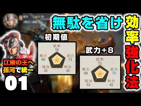 #1【三國志8REMAKE】無駄を省き武力UP！効率的な強化法を公開！【要塞化で攻略】