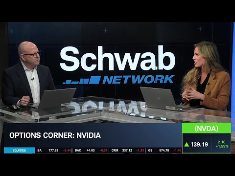 Options Corner: NVDA, ALK, RIOT