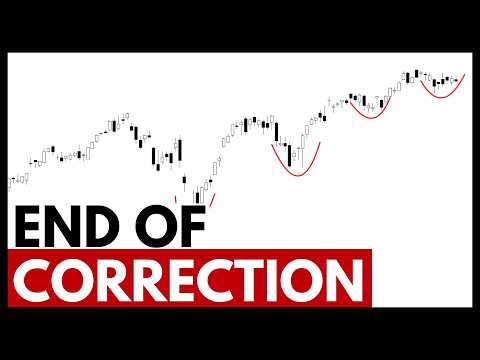 Technical Analysis of Stocks: SPY / QQQ / NVDA / TSLA / AMD / GOOG / PLTR