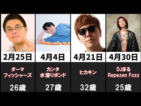 大物ユーチューバーの誕生日38選