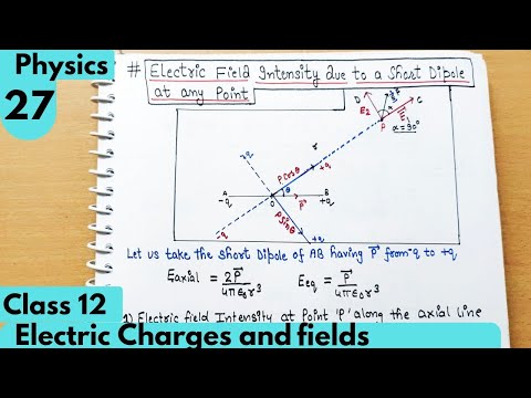 27) Electric field Intensity due to a short dipole at any point| Electric charges & Fields Class12