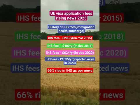 UK visa application fees rising 2023 news | IHS fees history|NHS | immigration in UK |skilled worker